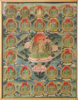 Thangka, Tibet