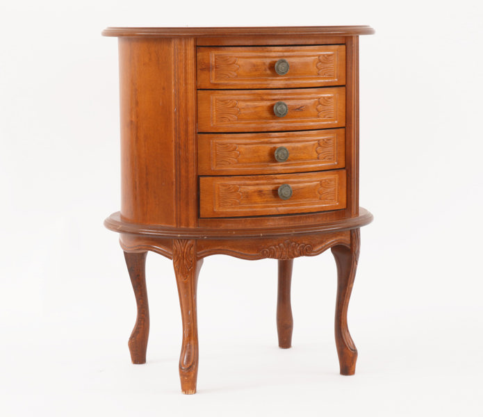 Nattduksbord, 1900-talets slut