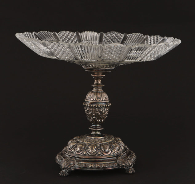 Fat på fot, 1800-talets slut