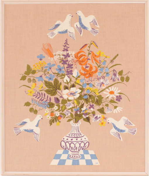 Textilt handtryck, Jobs, Leksand