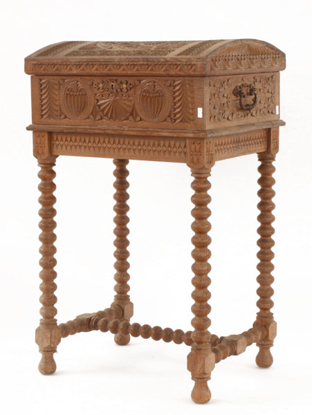 Skrin, 1800-talets slut