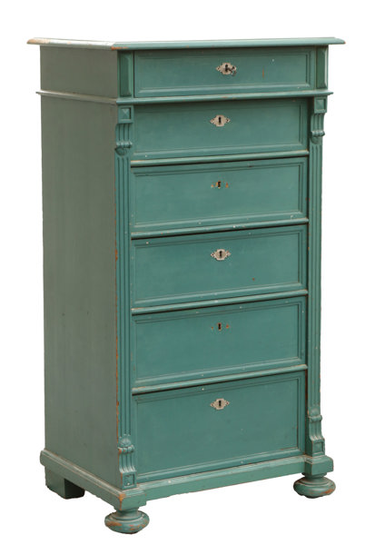 Byrå, 1800-talets slut