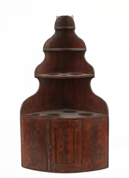 Hörnhylla, 1800-tal