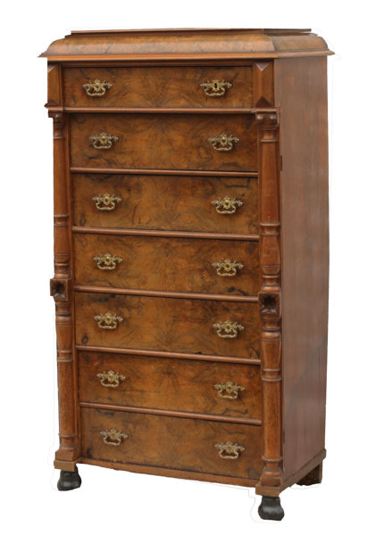 Byrå, 1800-talets slut