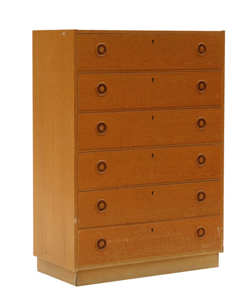 Byrå, 1900-talets andra hälft