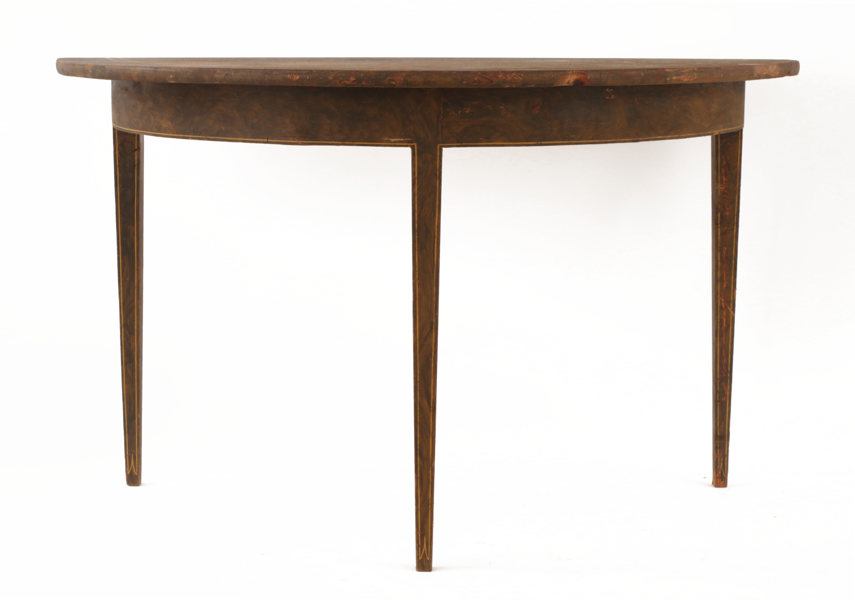 Konsolbord, 1800-talets slut 