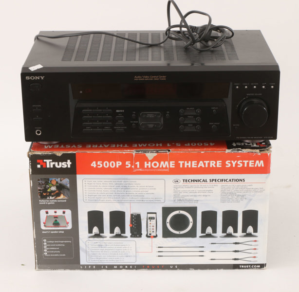 Parti ljudutrustning