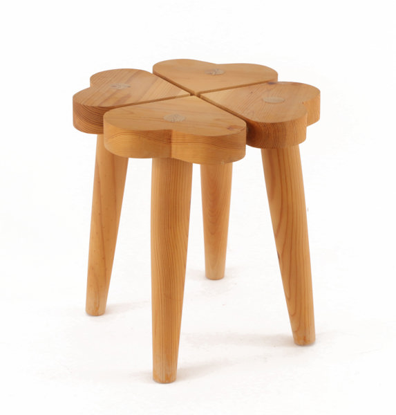 Pall, 1900-talets andra hälft