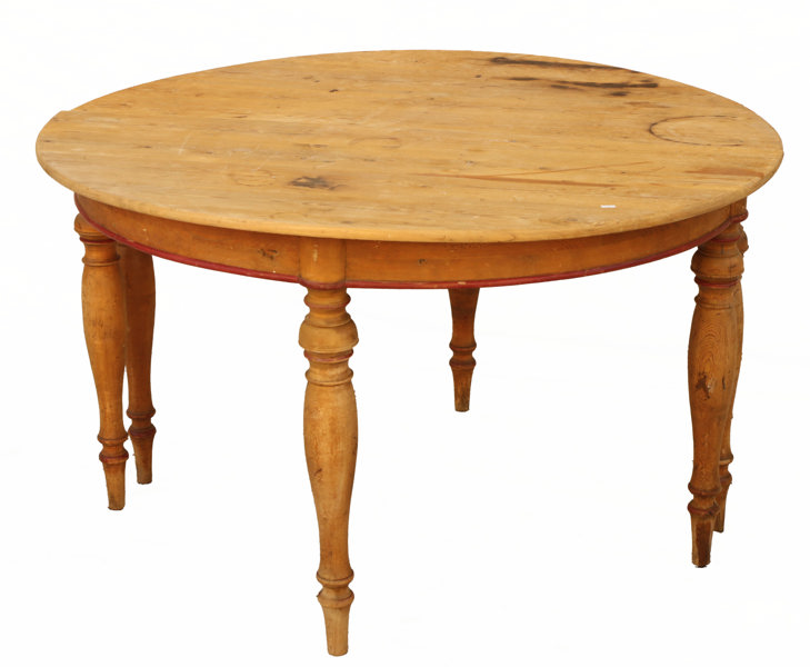 Matbord, 1800-talets slut