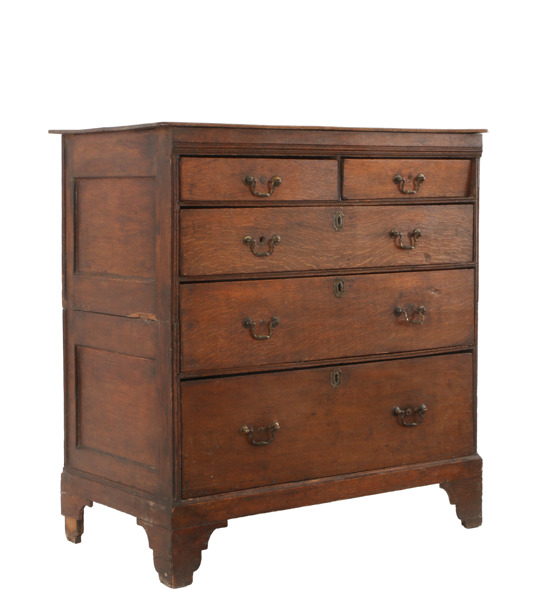 Byrå, England, George III, 1700-talets slut