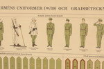 Plansch, "Arméns uniformer m/39 och gradbeteckningar m.m."