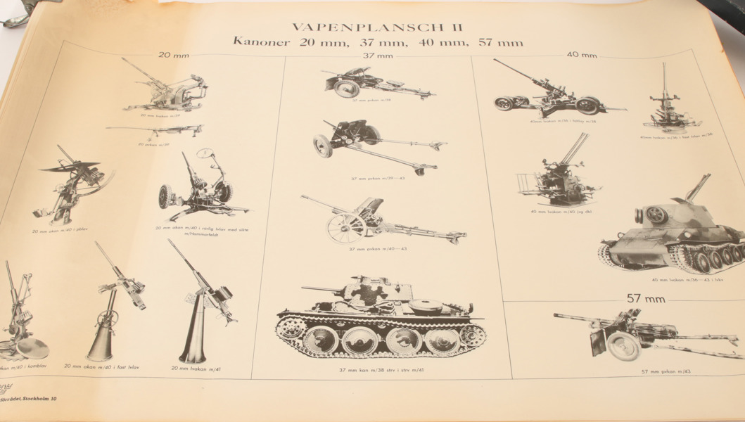 Planscher ca.25st, "Vapenplansch", daterade 1950