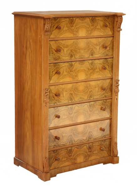 Byrå, 1800-talets slut