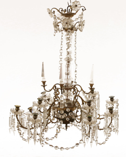 Ljuskrona, oskariansk, 1800-talets slut