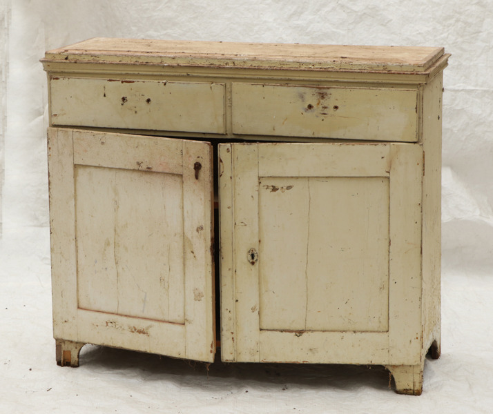 Skänk, 1800-talets slut