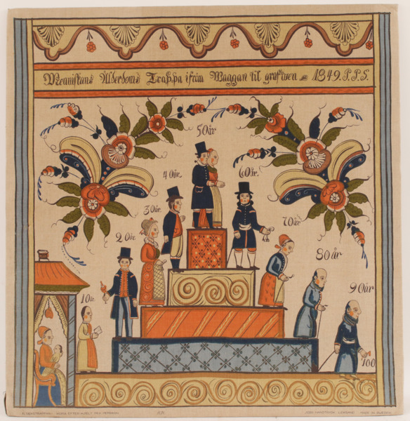 Textilt handtryck, "Ålderstrappan", Jobs