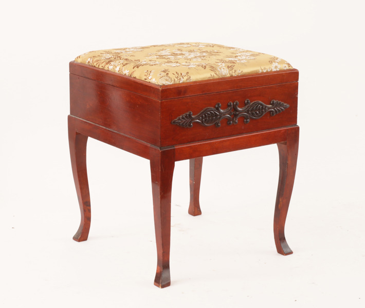 Sypall, 1900-talets första hälft