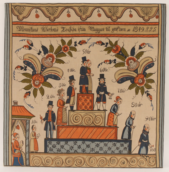 Textilt handtryck, "Ålderstrappan", Jobs, Leksand