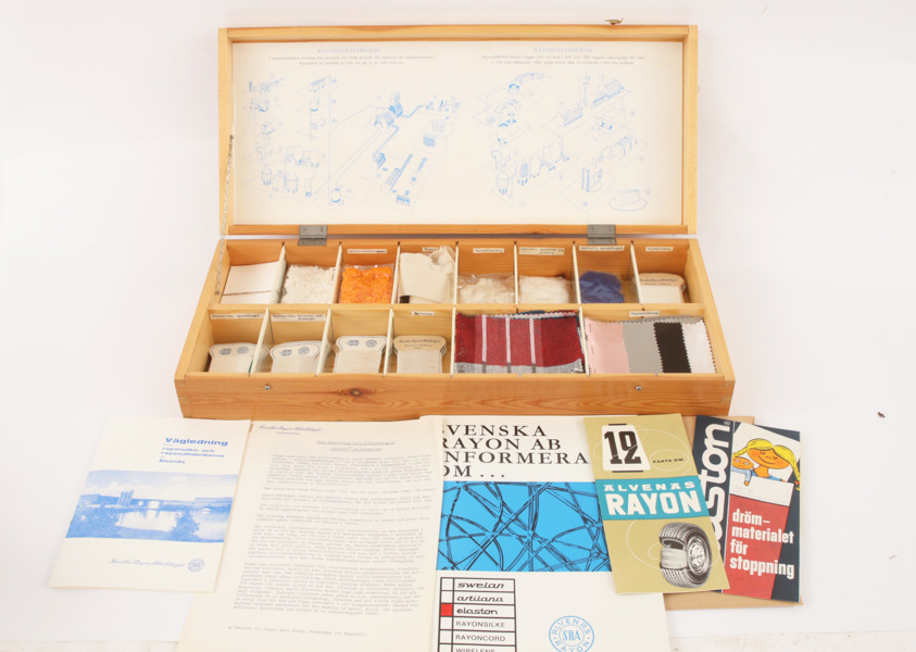 Demonstrations-/produktlåda, Rayon, Älvenäs