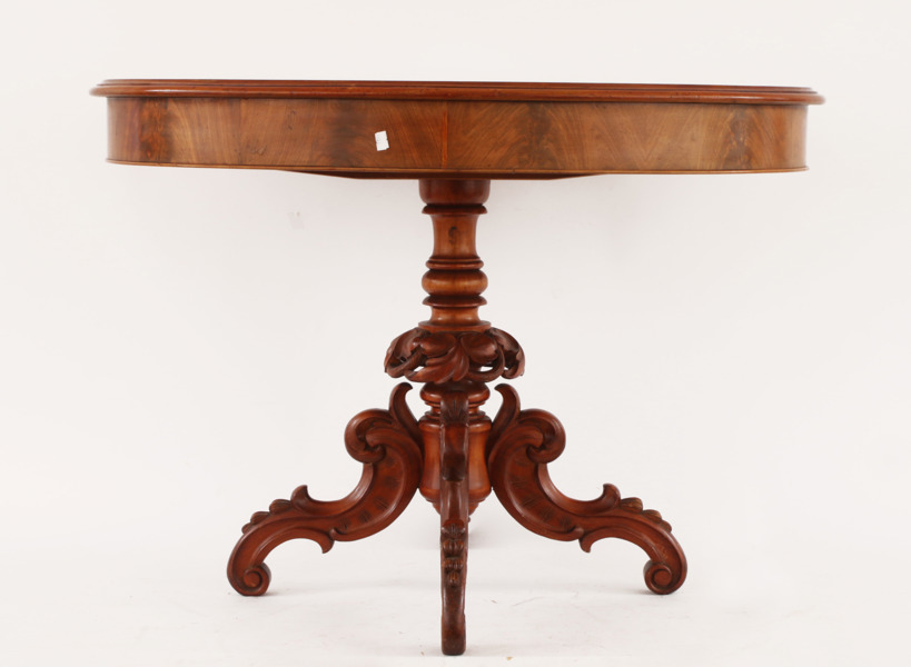 Pelarbord, nyrokoko, 1800-talets andra hälft