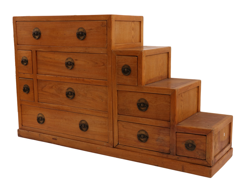 Byrå, Korea, 1900-tal