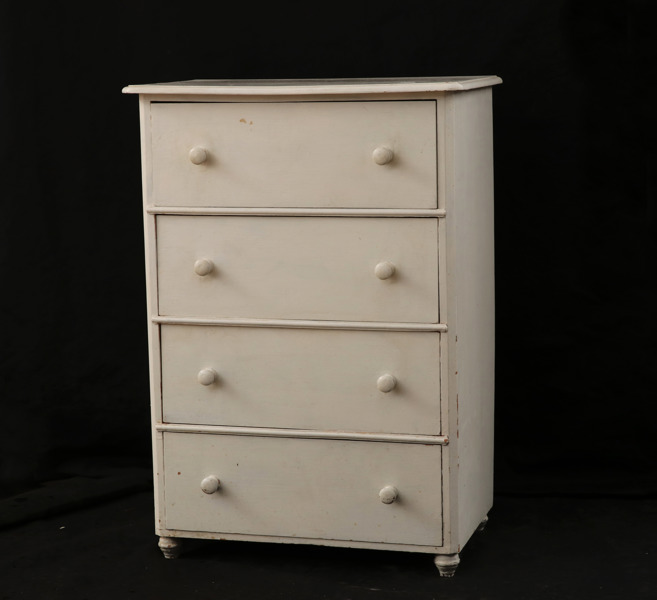 Byrå, omkring år 1900