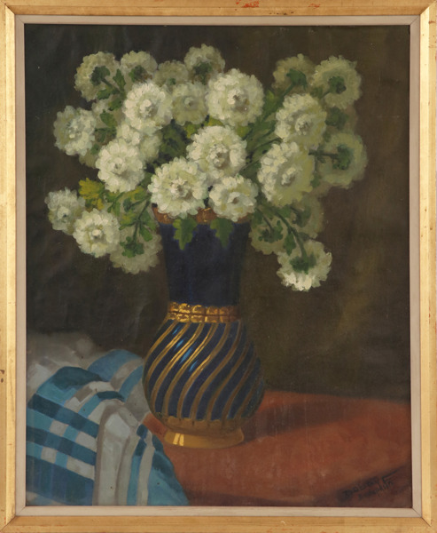 Okänd konstnär, Ungern