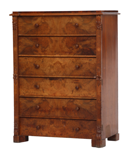 Byrå, 1800-talets slut