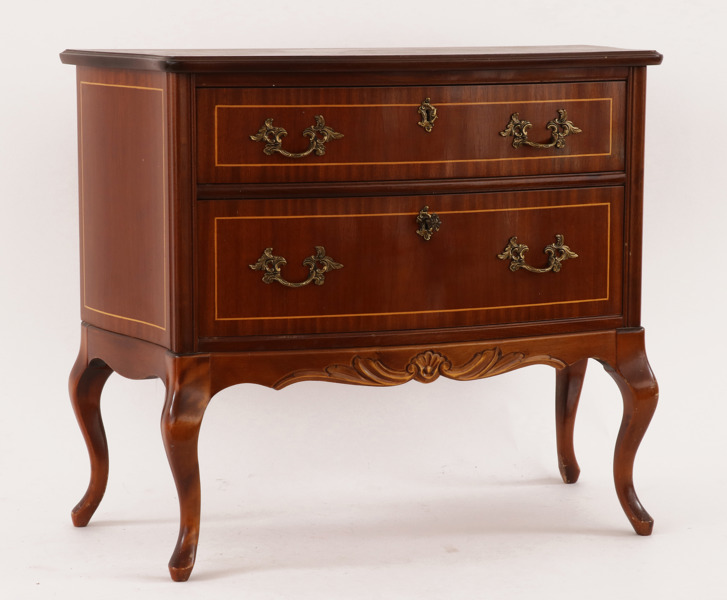 Byrå, rokokostil, 1900-tal