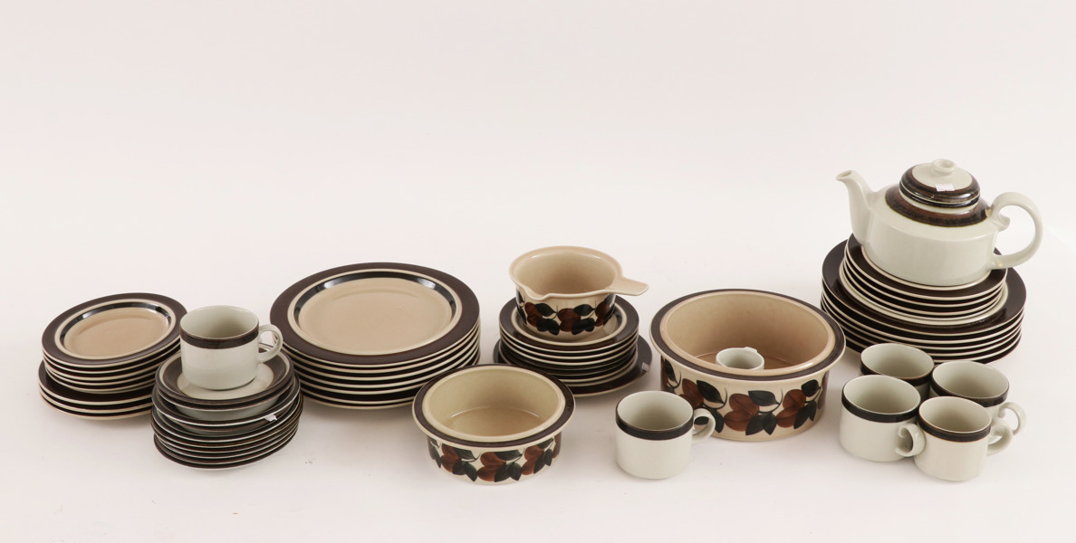 Mat- och teservisdelar, Iittala, Finland