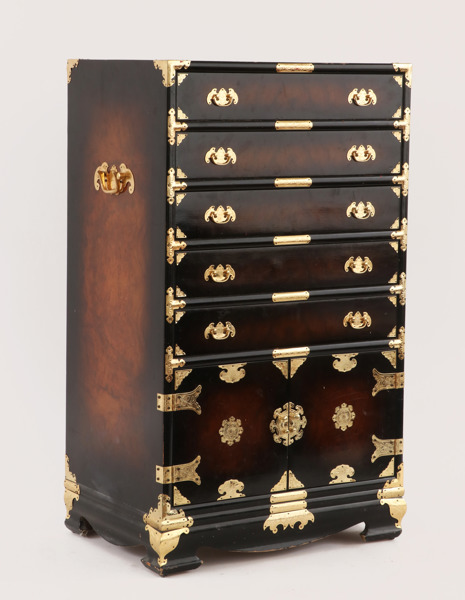 Byrå, Asien, 1900-talets andra hälft