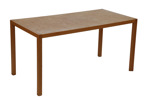 Matbord, Gärsnäs, 1900-talets slut