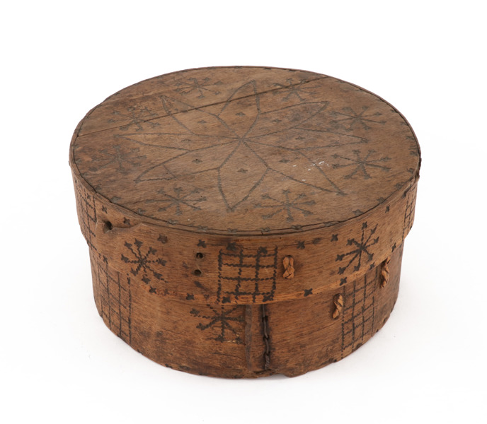 Svepask, allmoge, 1800-tal