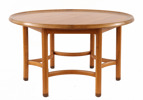 Soffbord, 1940/50-tal