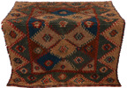 Flossamatta, 18/1900-tal