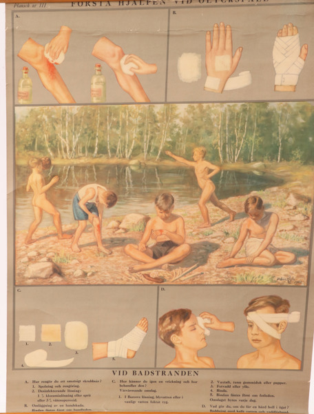 Affisch, "Första hjälpen vid olycksfall", 1900-talets första hälft