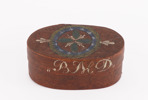 Svepask, allmoge, Lima, Dalarna, 1800-tal