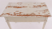Skrivbord, 1800-talets andra hälft