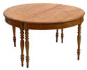 Matbord, 1800-talets slut