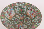 Tvättfat, Kina, 1800-tal