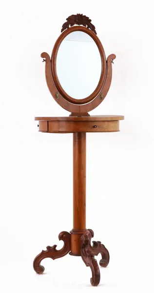 Rakspegel, 1800-talets slut