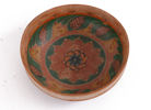 Bolle, allmoge, Norge, 1800-tal