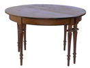 Matbord, 1800-talets slut